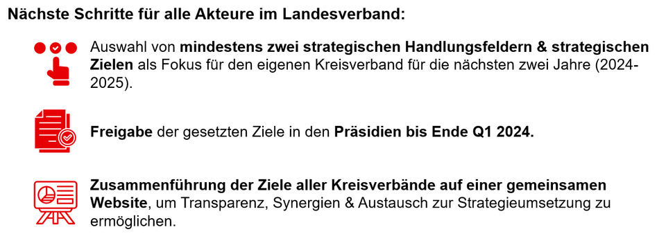 stabil sozial weiteres Vorgehen